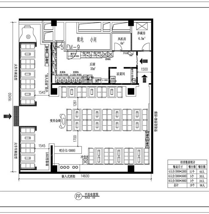 个性化主题烤吧整店输出解决方案