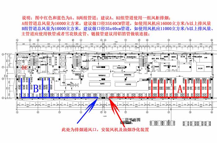 自助烧烤店装修系统解决方案