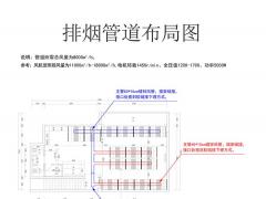 烧烤店排烟通风系统设计施工